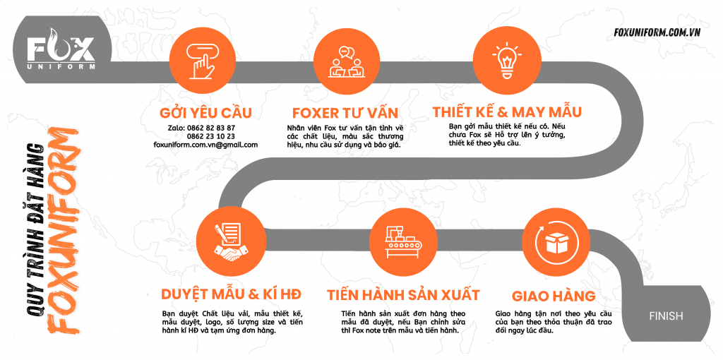 Tạp Dề Đồng Phục Nhà Hàng Hoa Sứ Trắng